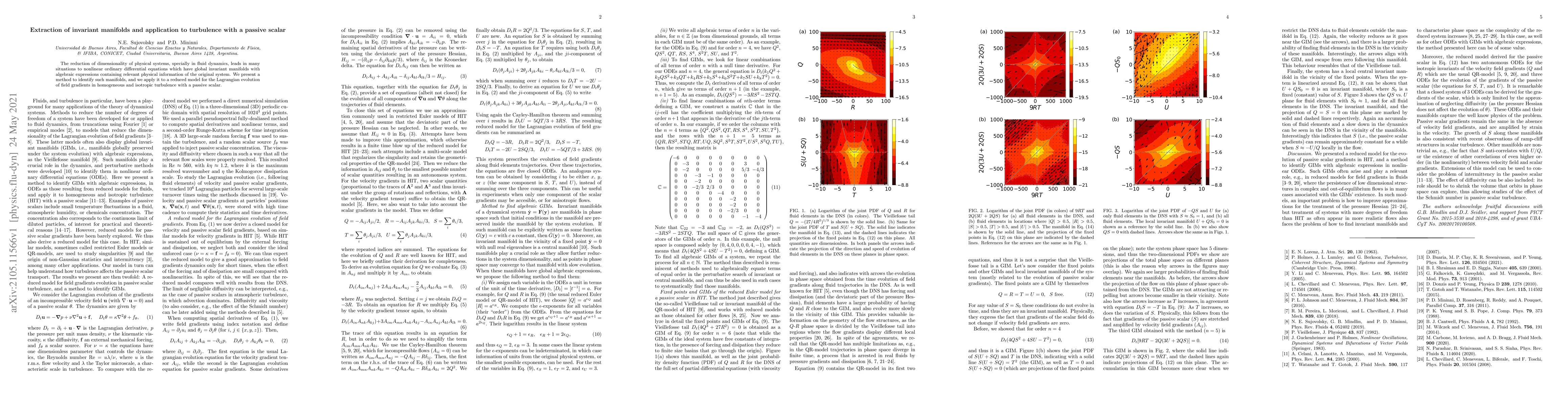 Thumbnail for Extraction of invariant manifolds and application to turbulence with a
  passive scalar