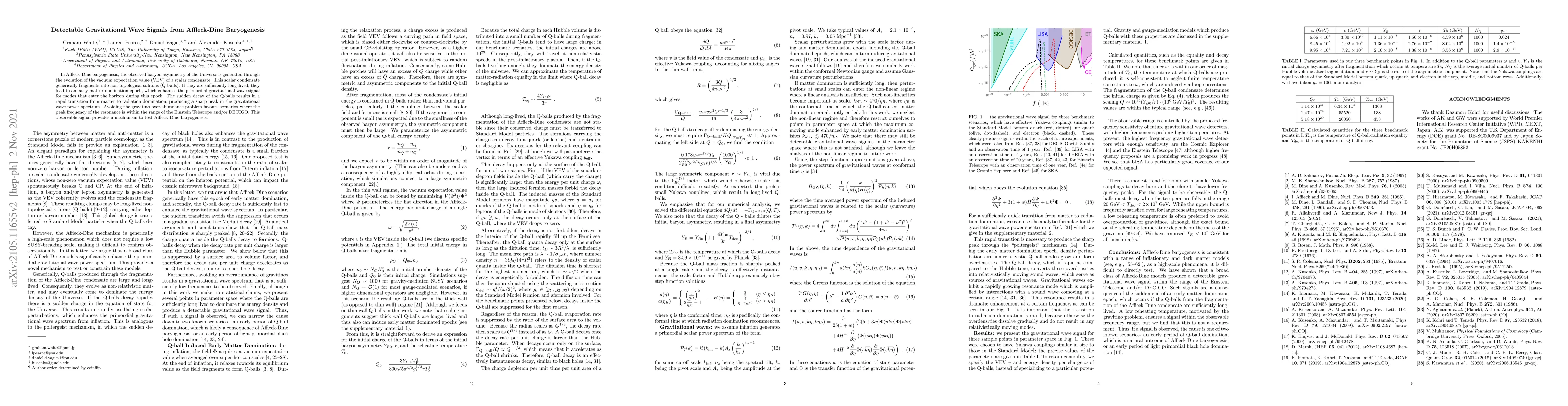 Thumbnail for Detectable Gravitational Wave Signals from Affleck-Dine Baryogenesis