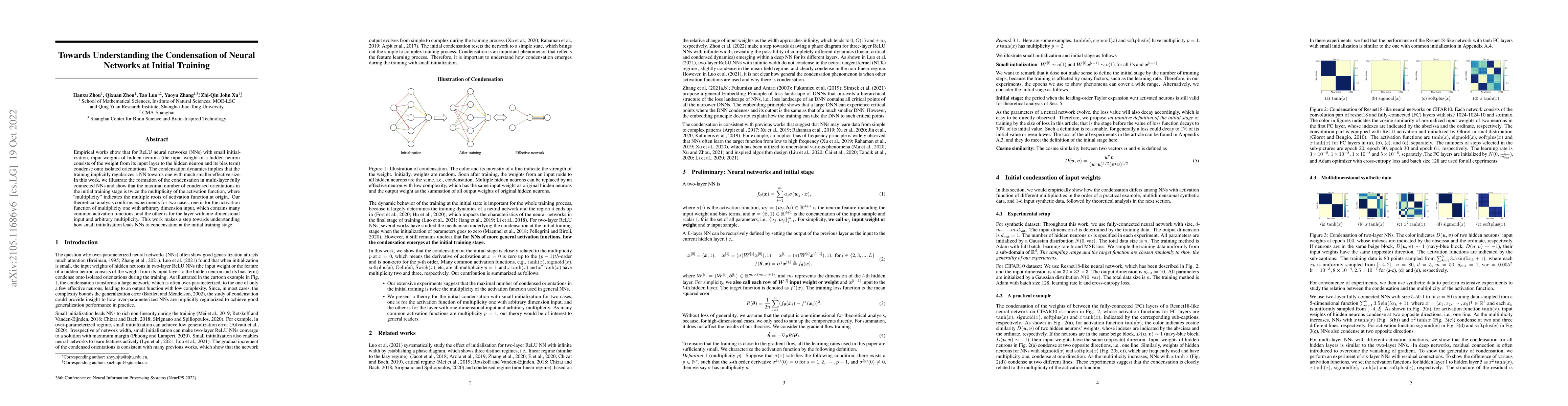 Thumbnail for Towards Understanding the Condensation of Neural Networks at Initial
  Training