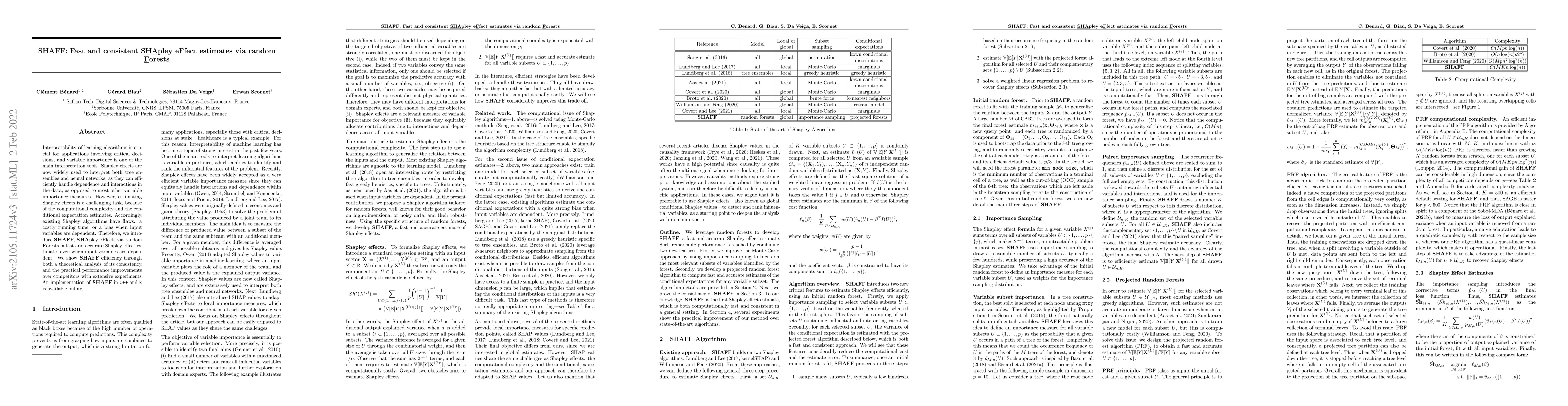 Thumbnail for SHAFF: Fast and consistent SHApley eFfect estimates via random Forests