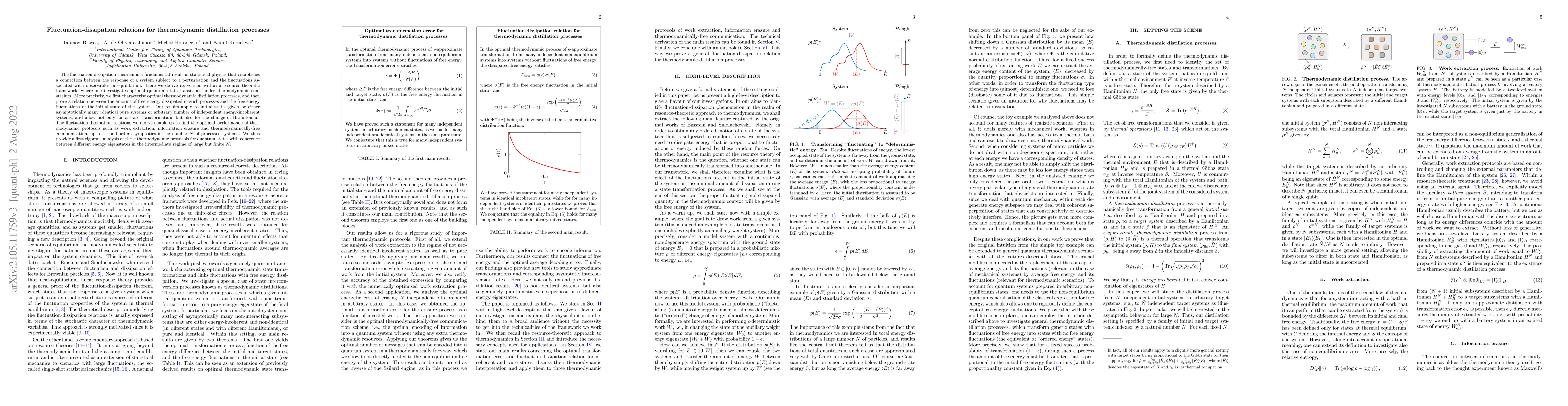 Thumbnail for Fluctuation-dissipation relations for thermodynamic distillation
  processes