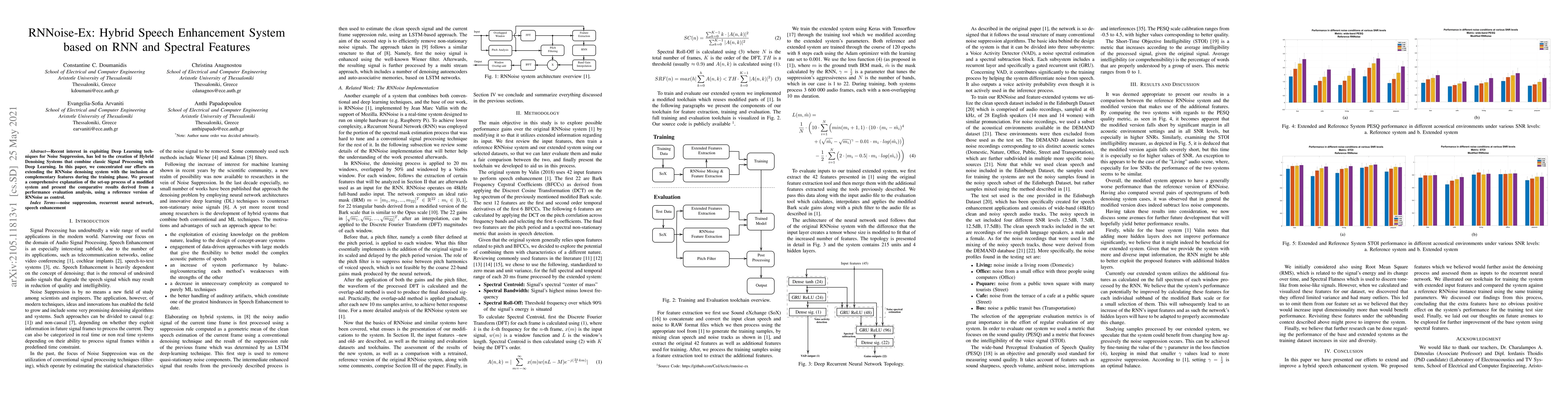 Thumbnail for RNNoise-Ex: Hybrid Speech Enhancement System based on RNN and Spectral
  Features