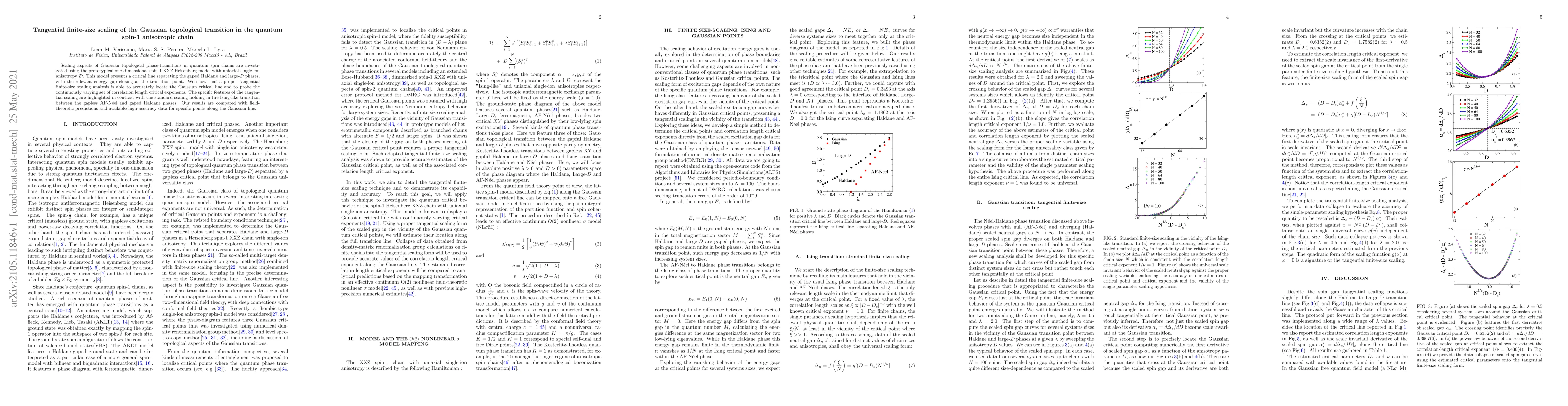 Thumbnail for Tangential finite-size scaling of the Gaussian topological transition in
  the quantum spin-1 anisotropic chain