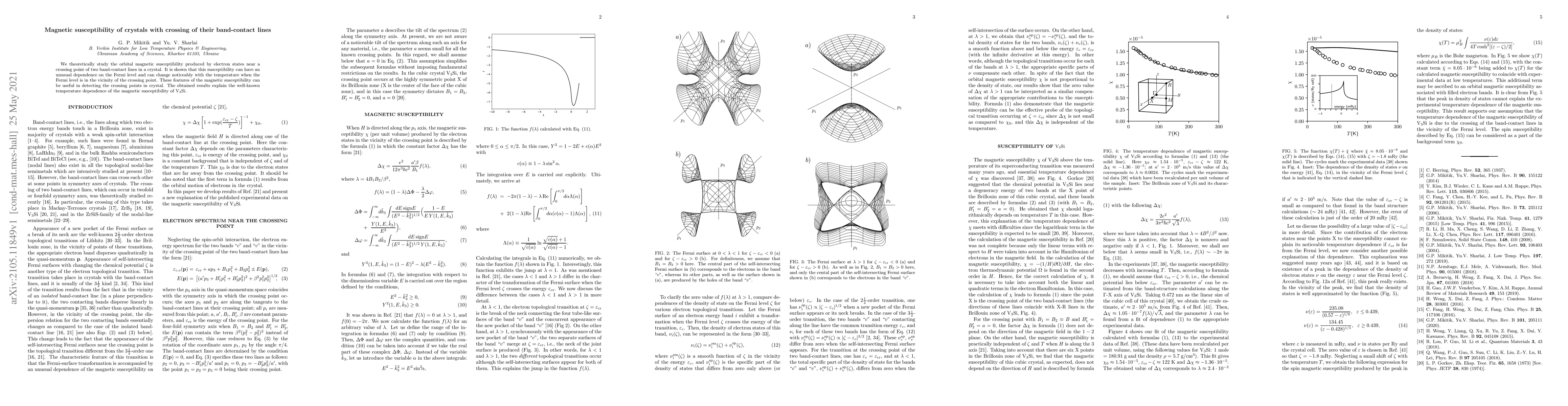 Thumbnail for Magnetic susceptibility of crystals with crossing of their band-contact
  lines