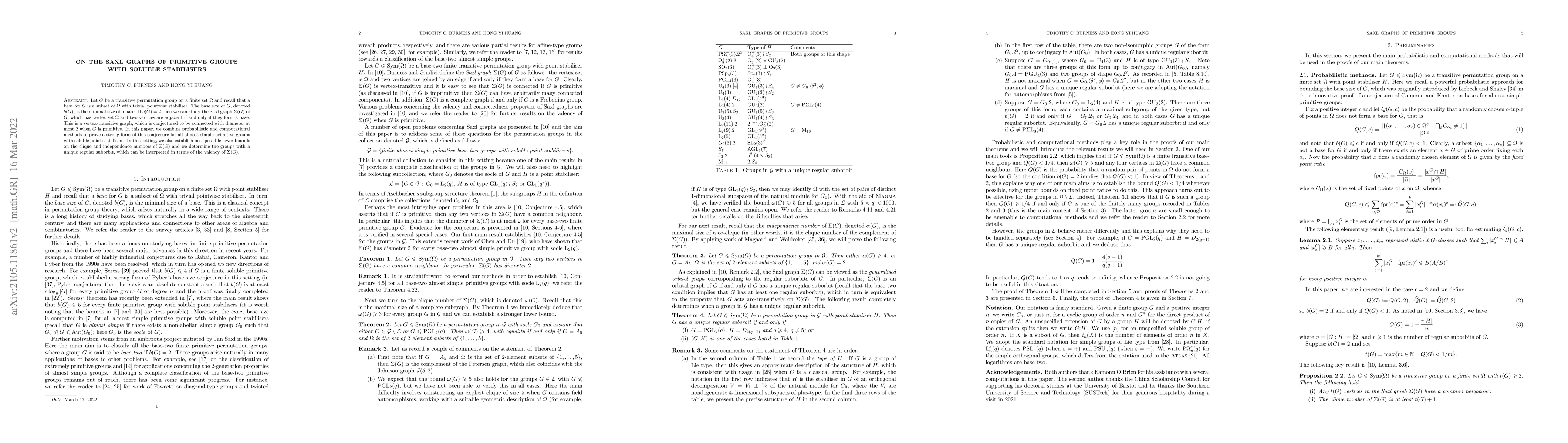 Thumbnail for On the Saxl graphs of primitive groups with soluble stabilisers