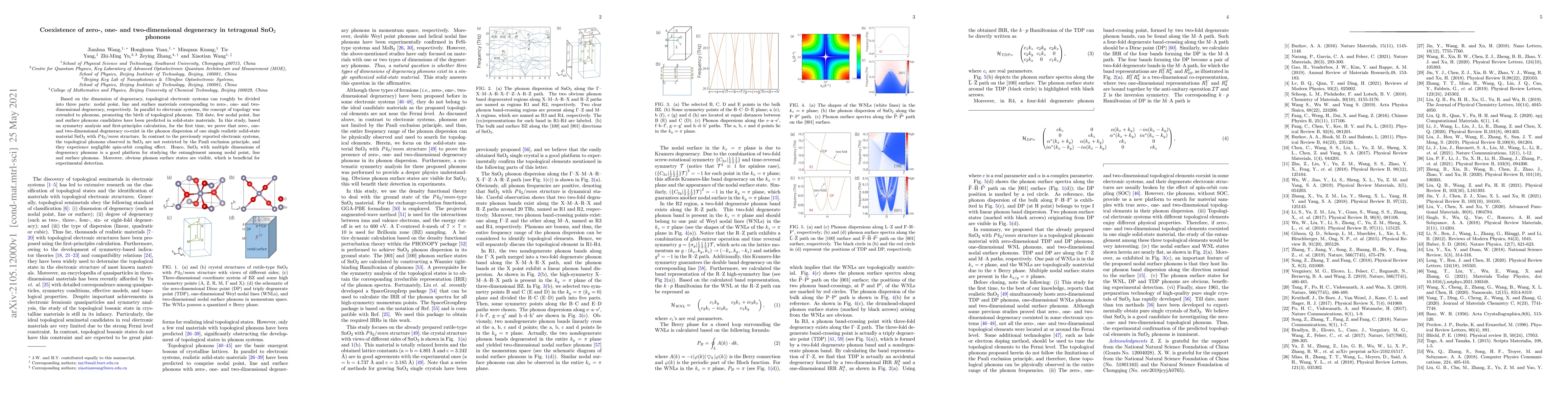 Thumbnail for Coexistence of zero-, one- and two-dimensional degeneracy in tetragonal
  SnO$_2$ phonons