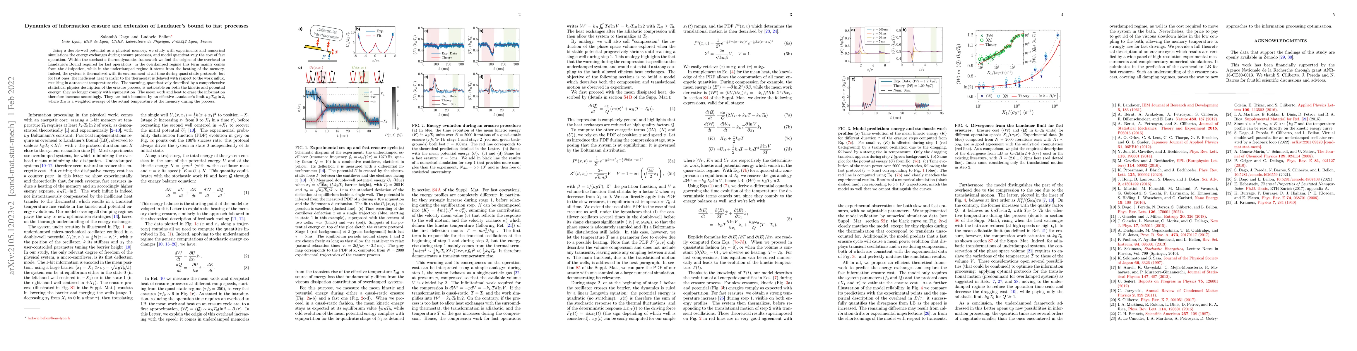 Thumbnail for Dynamics of information erasure and extension of Landauer's bound to
  fast processes