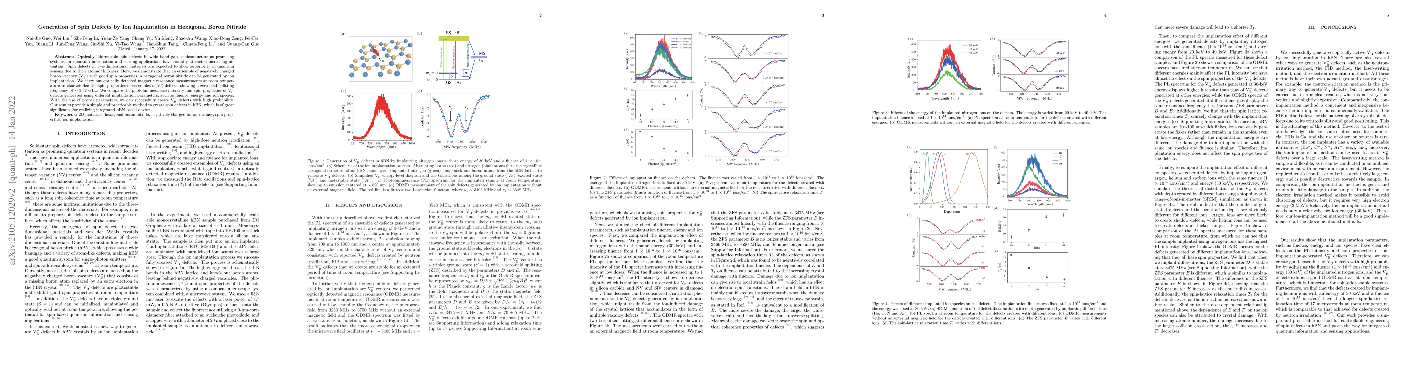 Thumbnail for Generation of Spin Defects by Ion Implantation in Hexagonal Boron
  Nitride