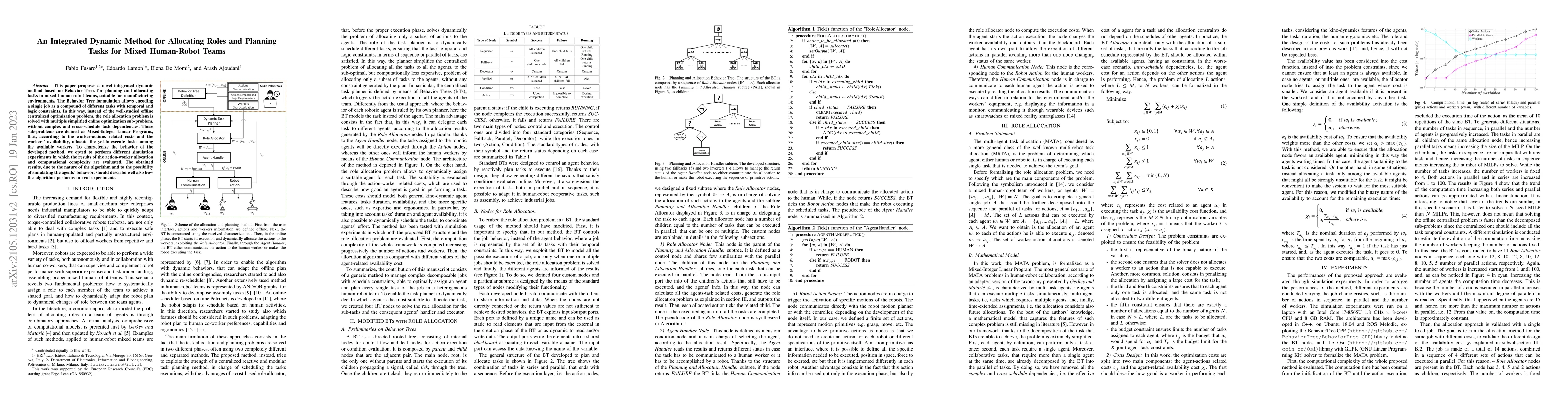 Thumbnail for An Integrated Dynamic Method for Allocating Roles and Planning Tasks for
  Mixed Human-Robot Teams