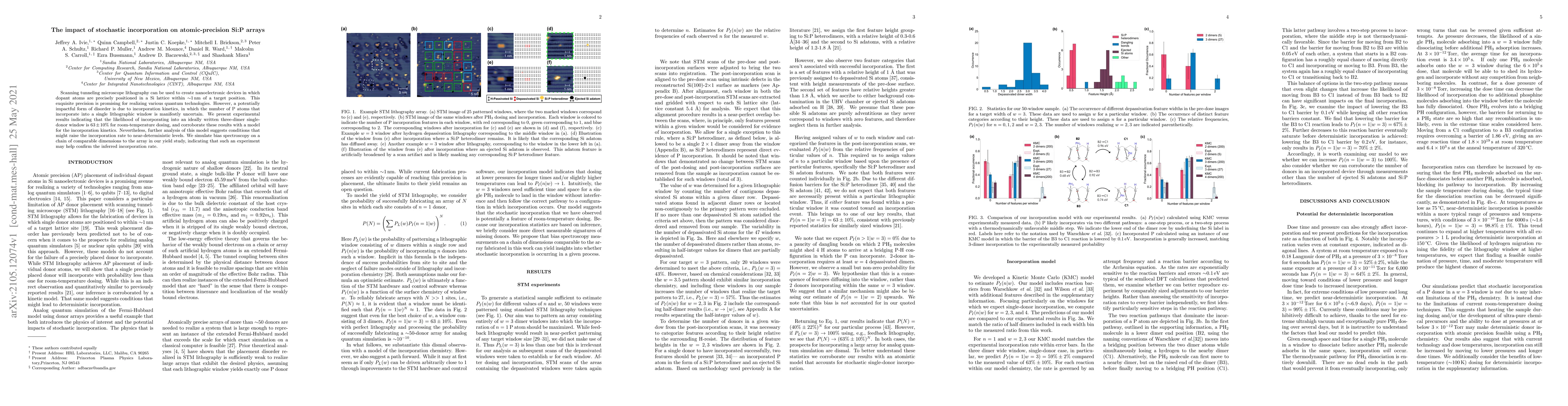 Thumbnail for The impact of stochastic incorporation on atomic-precision Si:P arrays