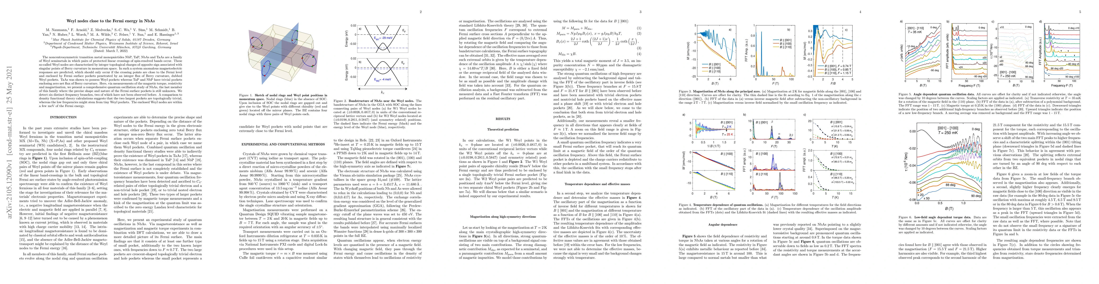 Thumbnail for Weyl nodes close to the Fermi energy in NbAs
