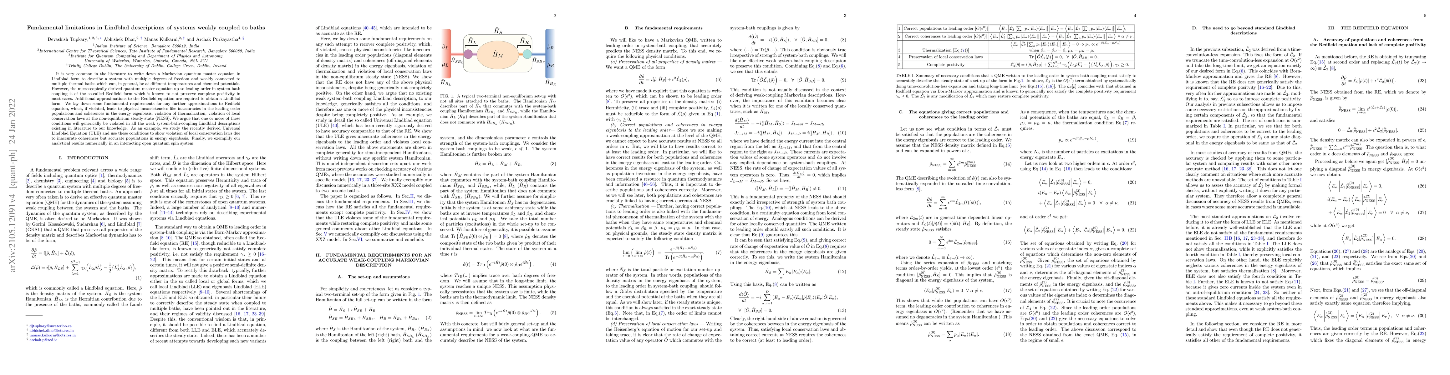 Thumbnail for Fundamental limitations in Lindblad descriptions of systems weakly
  coupled to baths