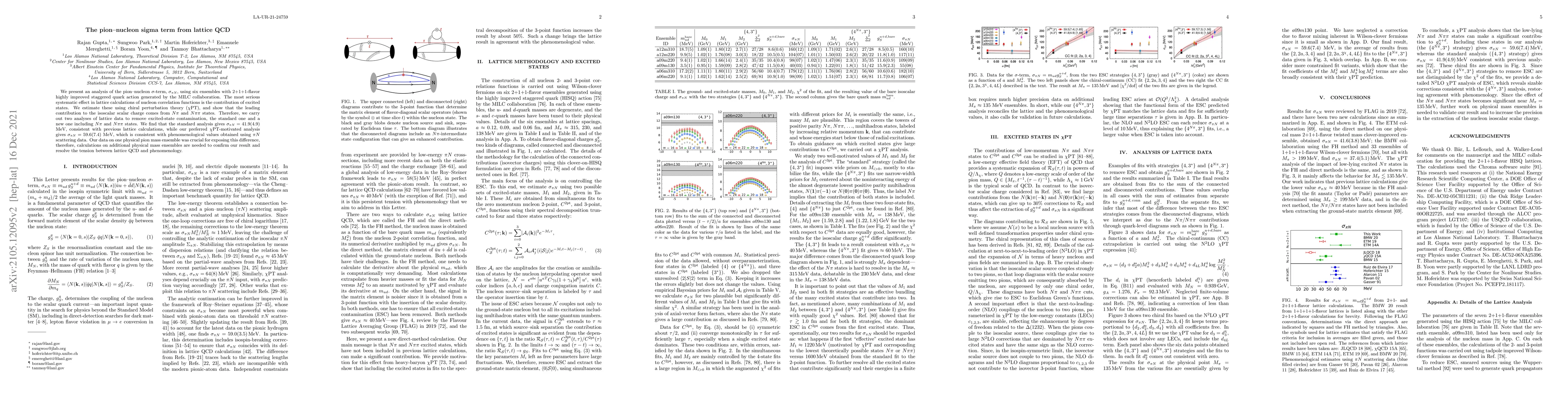 Thumbnail for The pion-nucleon sigma term from lattice QCD