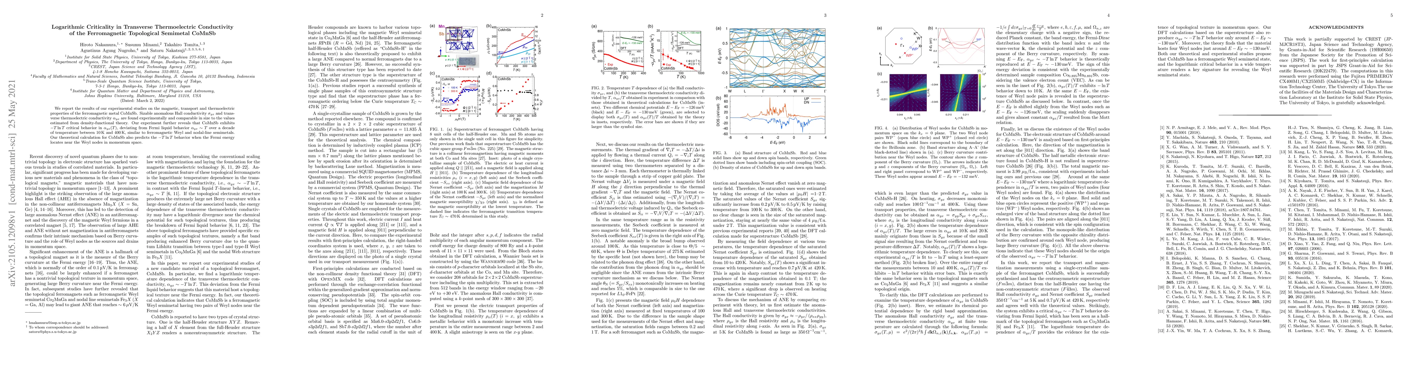 Thumbnail for Logarithmic Criticality in Transverse Thermoelectric Conductivity of the
  Ferromagnetic Topological Semimetal CoMnSb