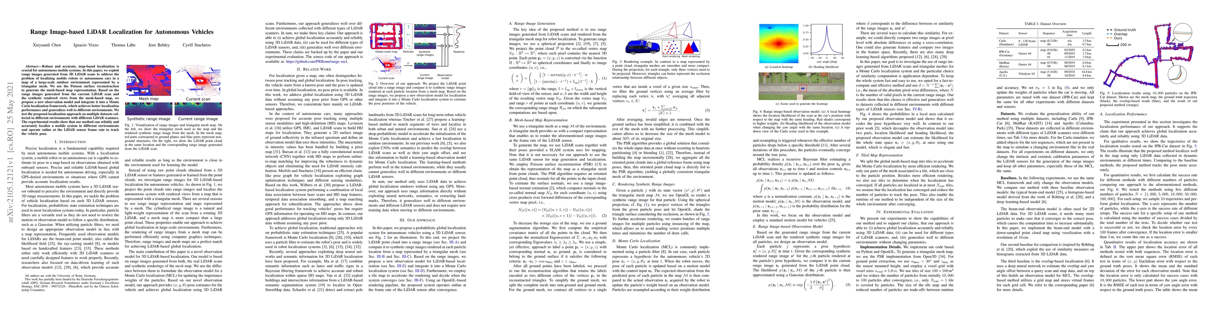 Thumbnail for Range Image-based LiDAR Localization for Autonomous Vehicles