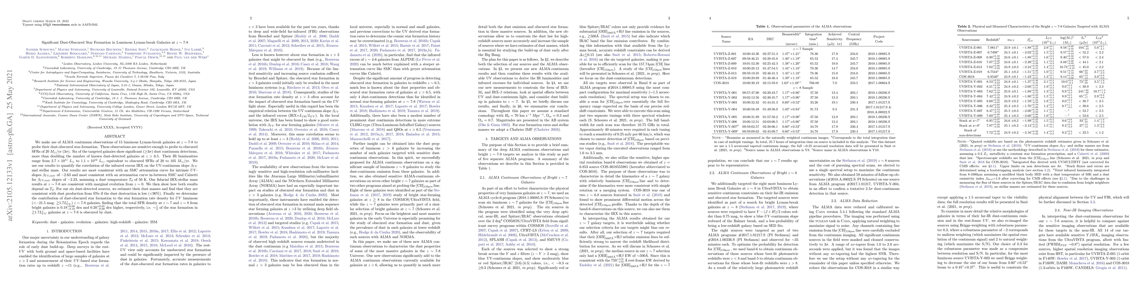 Thumbnail for Significant Dust-Obscured Star Formation in Luminous Lyman-break
  Galaxies at $z$$\sim$$7$$-$$8$