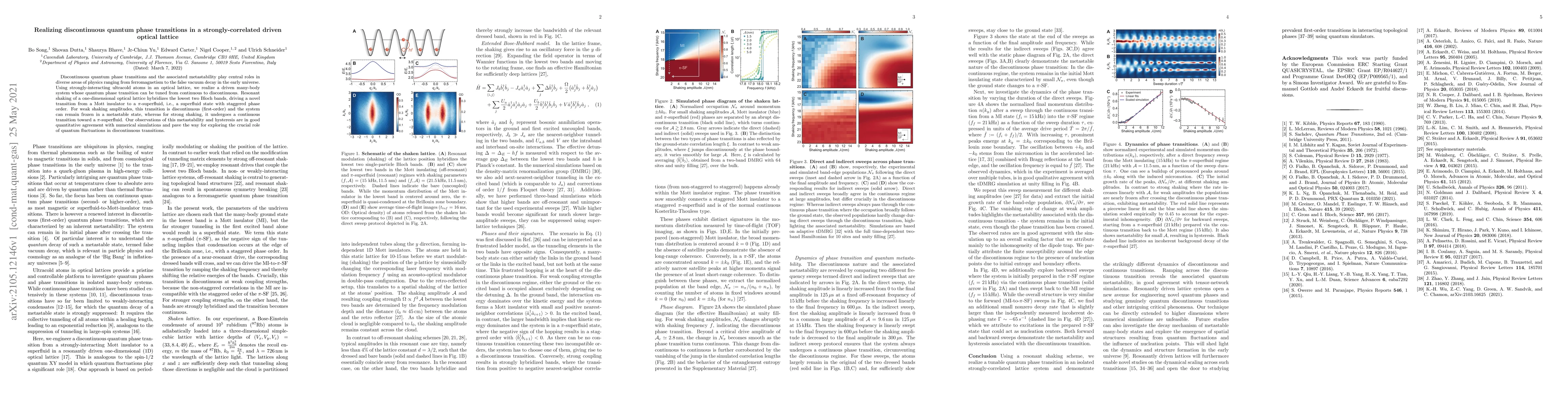 Thumbnail for Realizing discontinuous quantum phase transitions in a
  strongly-correlated driven optical lattice