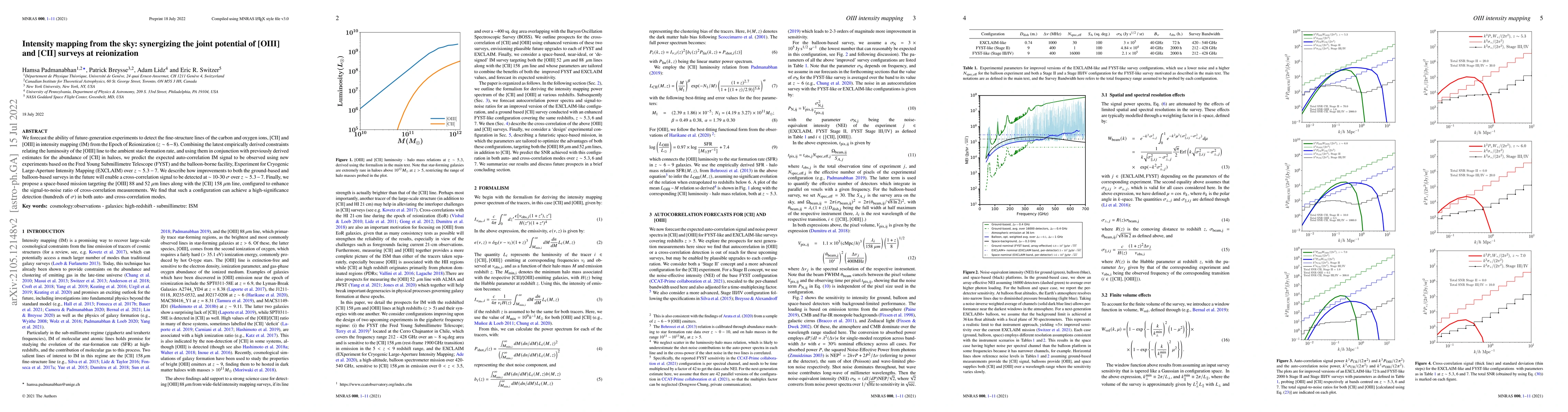 Thumbnail for Intensity mapping from the sky: synergizing the joint potential of
  [OIII] and [CII] surveys at reionization