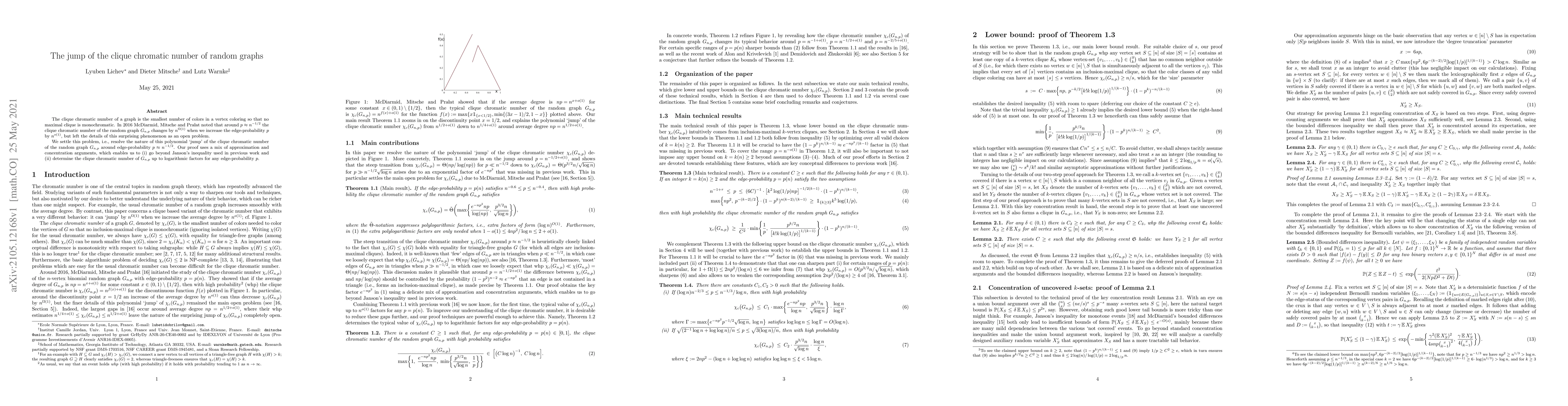 Thumbnail for The jump of the clique chromatic number of random graphs