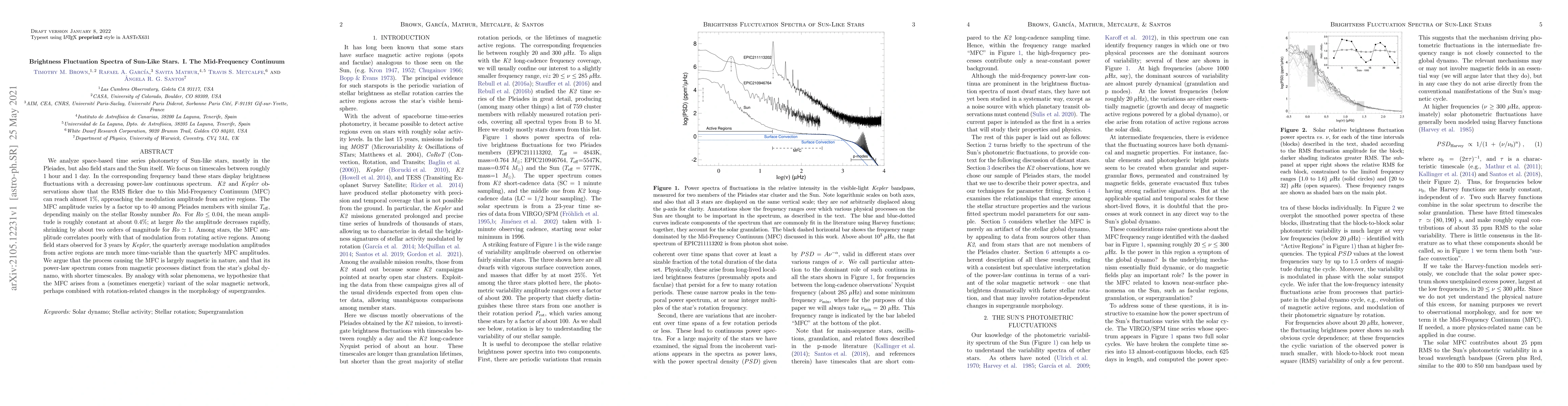 Thumbnail for Brightness Fluctuation Spectra of Sun-Like Stars. I. The Mid-Frequency
  Continuum