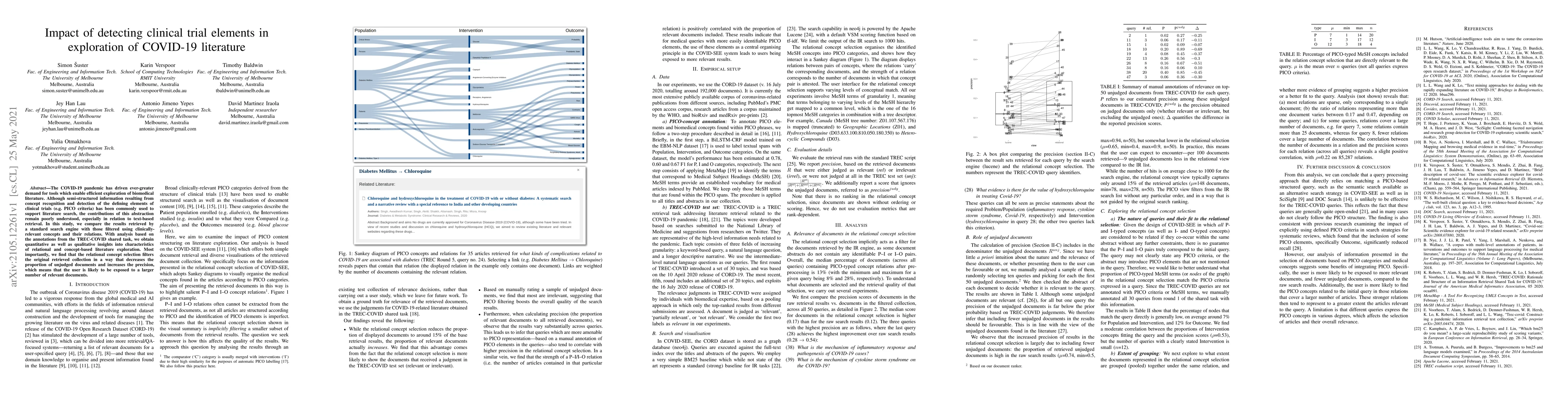 Thumbnail for Impact of detecting clinical trial elements in exploration of COVID-19
  literature