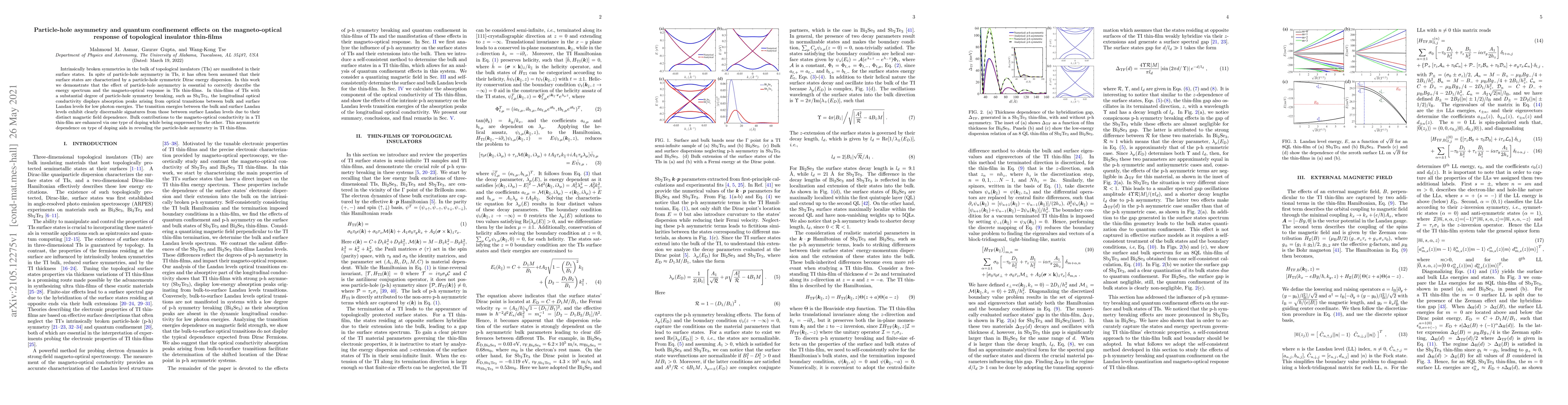 Thumbnail for Particle-hole asymmetry and quantum confinement effects on the
  magneto-optical response of topological insulator thin-films