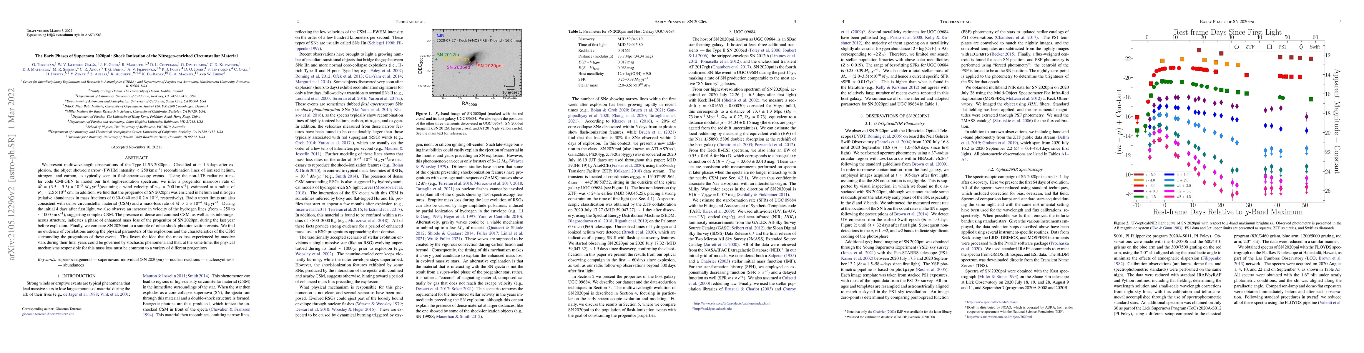 Thumbnail for The Early Phases of Supernova 2020pni: Shock-Ionization of the
  Nitrogen-Enriched Circumstellar Material
