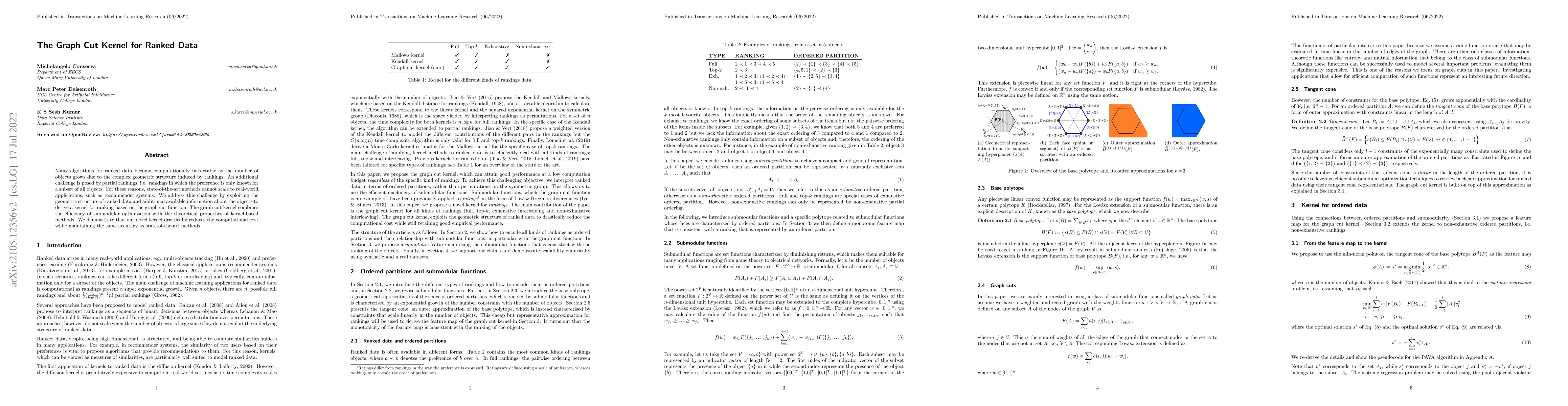 Thumbnail for The Graph Cut Kernel for Ranked Data