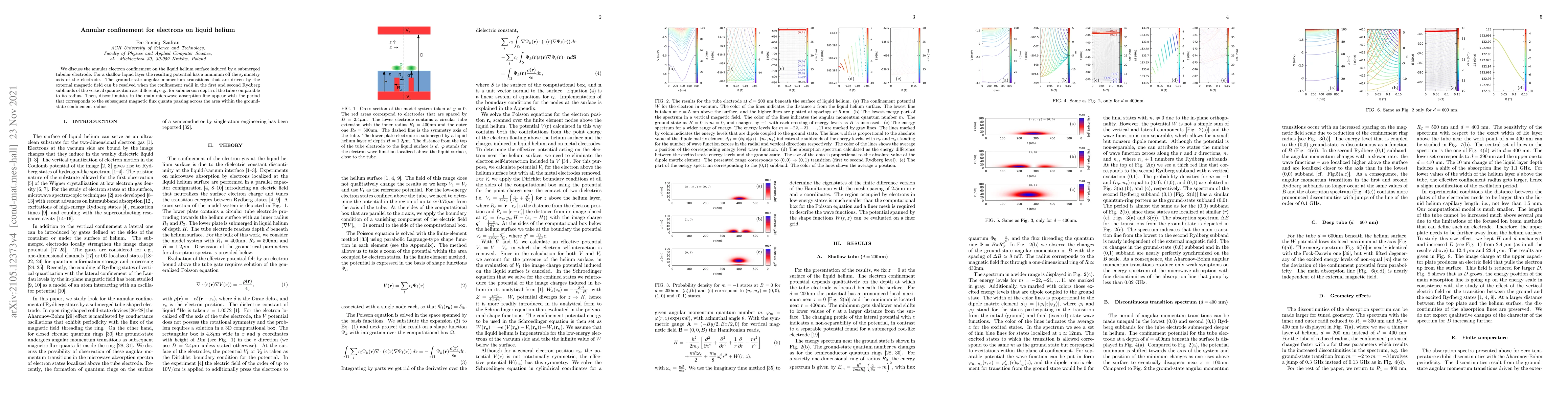 Thumbnail for Annular confinement for electrons on liquid helium