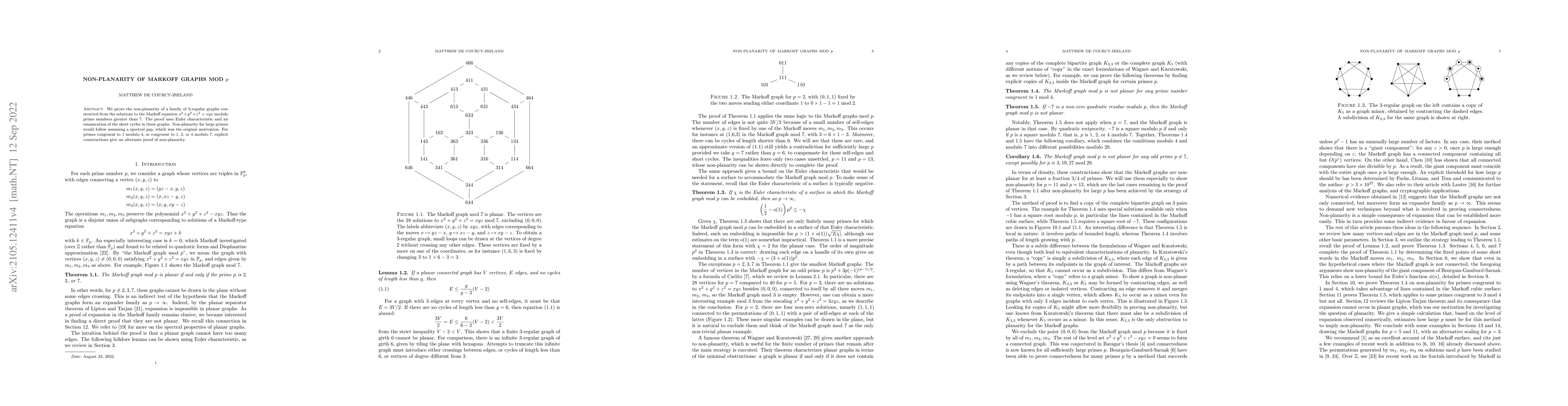 Thumbnail for Non-planarity of Markoff graphs mod p