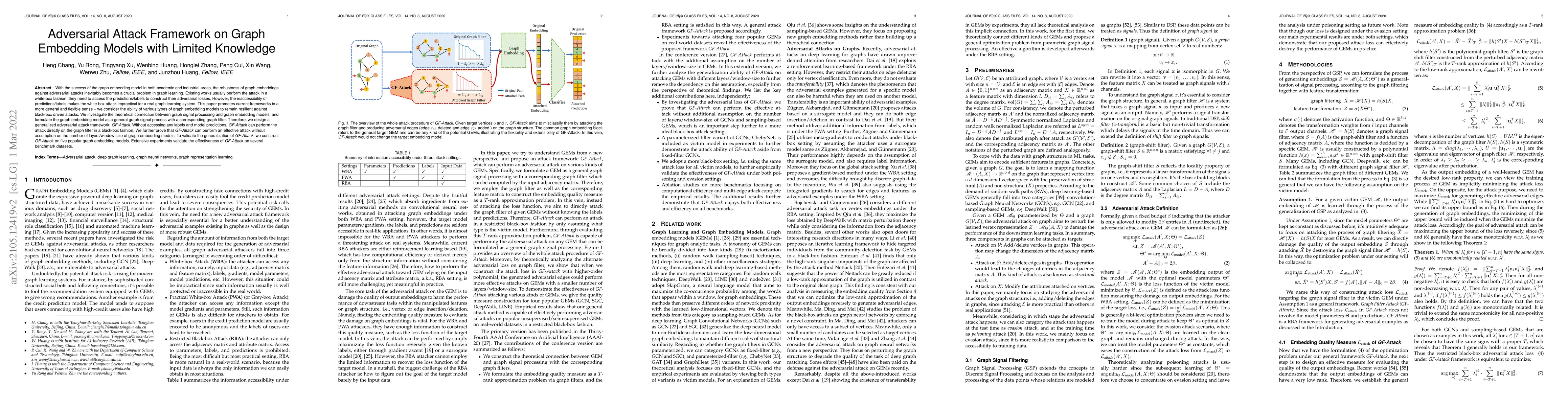 Thumbnail for Adversarial Attack Framework on Graph Embedding Models with Limited
  Knowledge