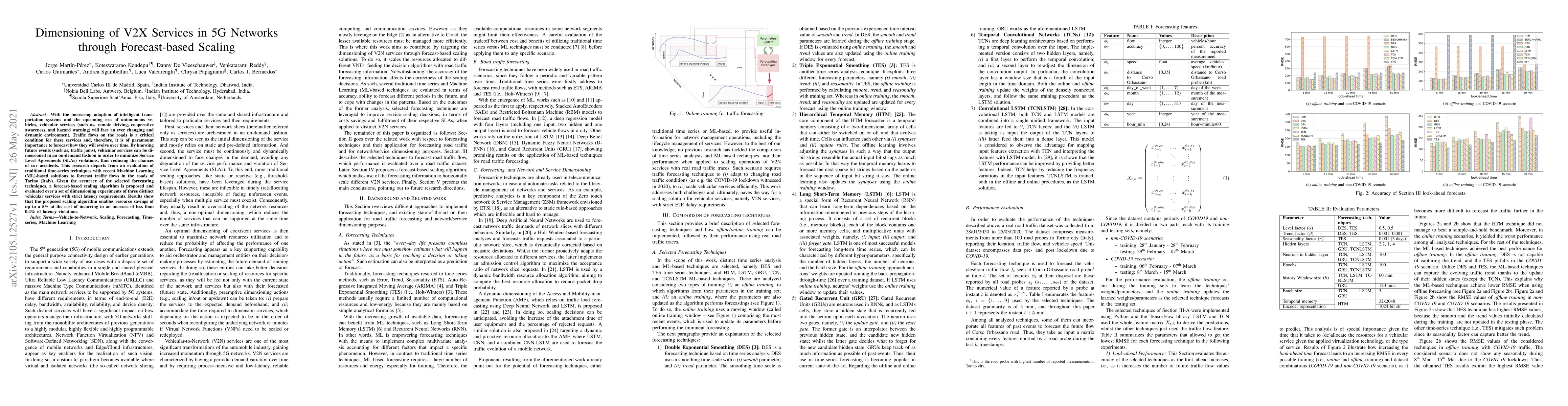 Thumbnail for Dimensioning of V2X Services in 5G Networks through Forecast-based
  Scaling