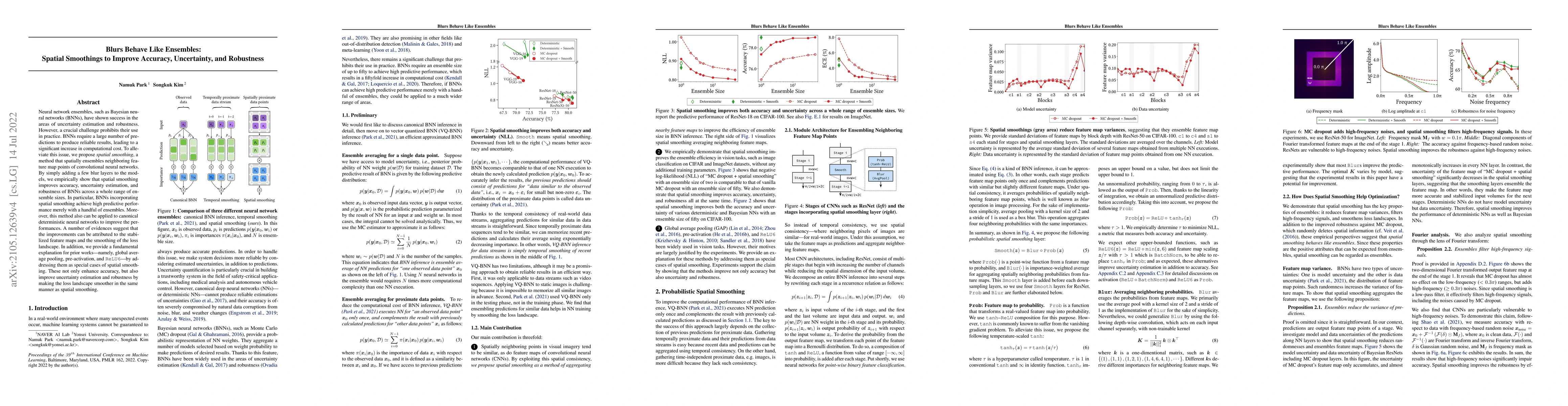 Thumbnail for Blurs Behave Like Ensembles: Spatial Smoothings to Improve Accuracy,
  Uncertainty, and Robustness