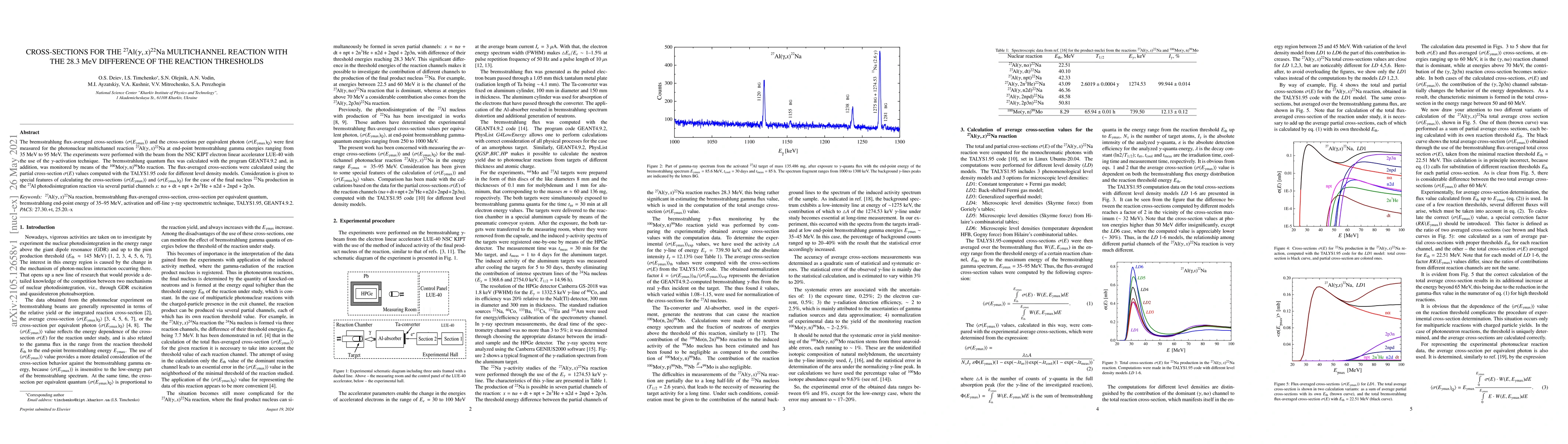 Thumbnail for Cross-sections for the ${^{27}\!\rm{al}}(\gamma,\textit{x})^{22}\rm{na}$
  multichannel reaction with the 28.3 mev difference of the reaction thresholds