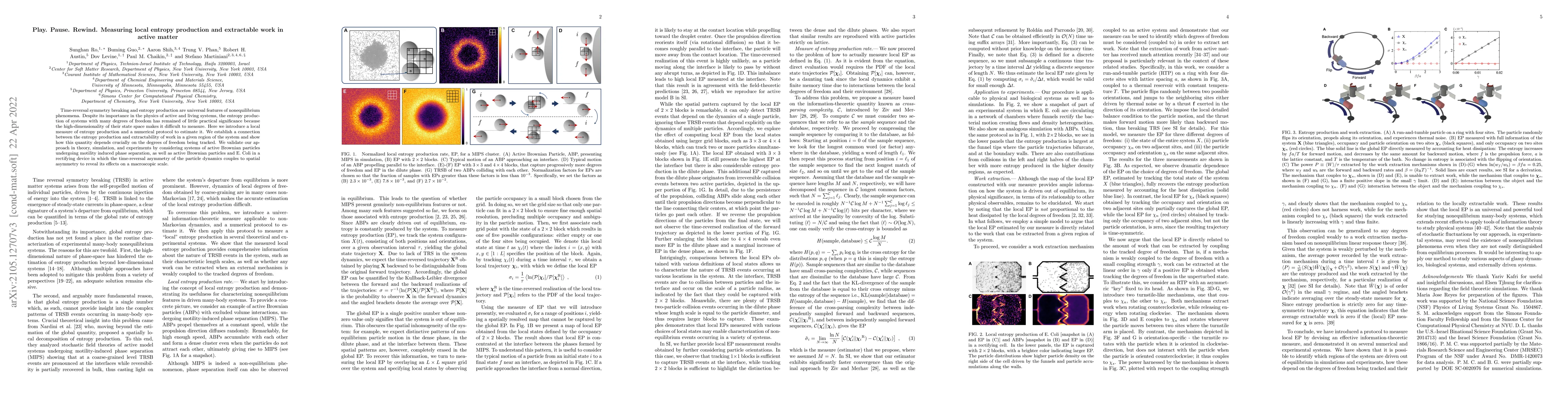Thumbnail for Play. Pause. Rewind. Measuring local entropy production and extractable
  work in active matter