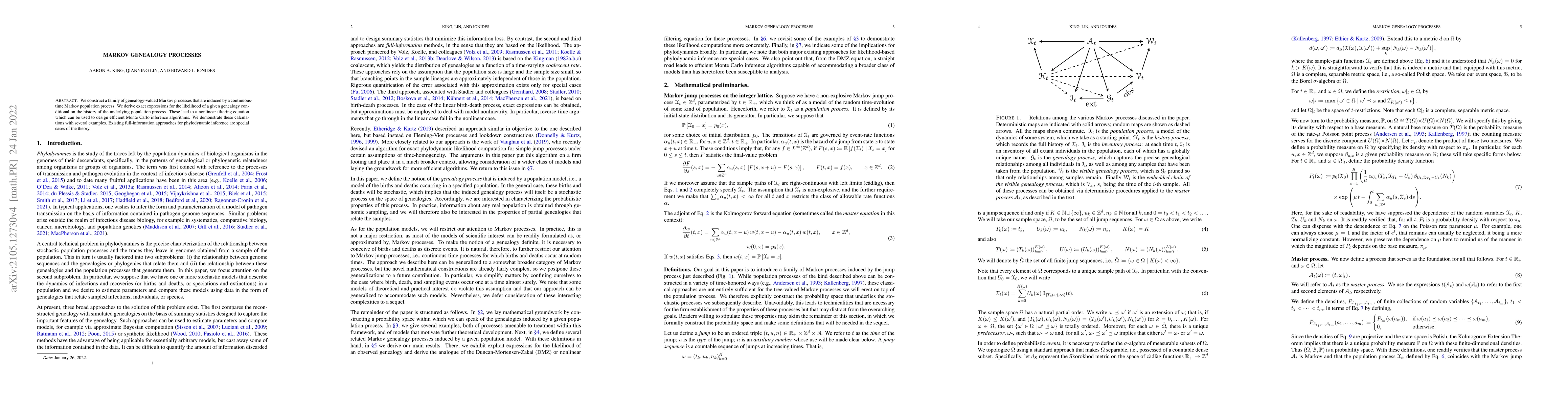 Thumbnail for Markov Genealogy Processes