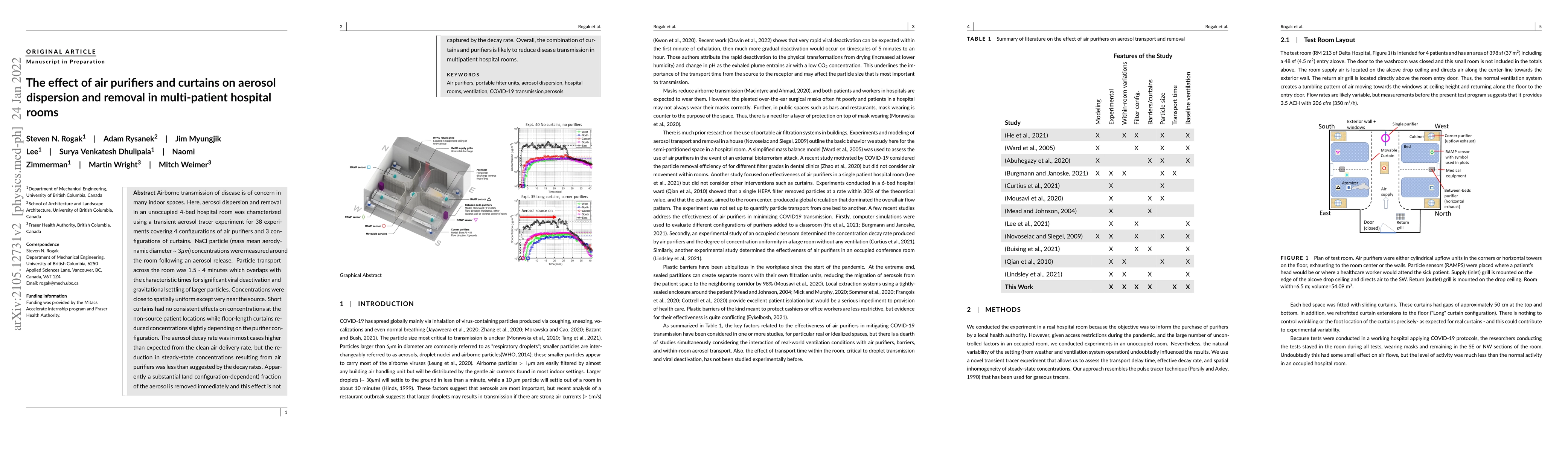 Thumbnail for The effect of air purifiers and curtains on aerosol dispersion and
  removal in multi-patient hospital rooms