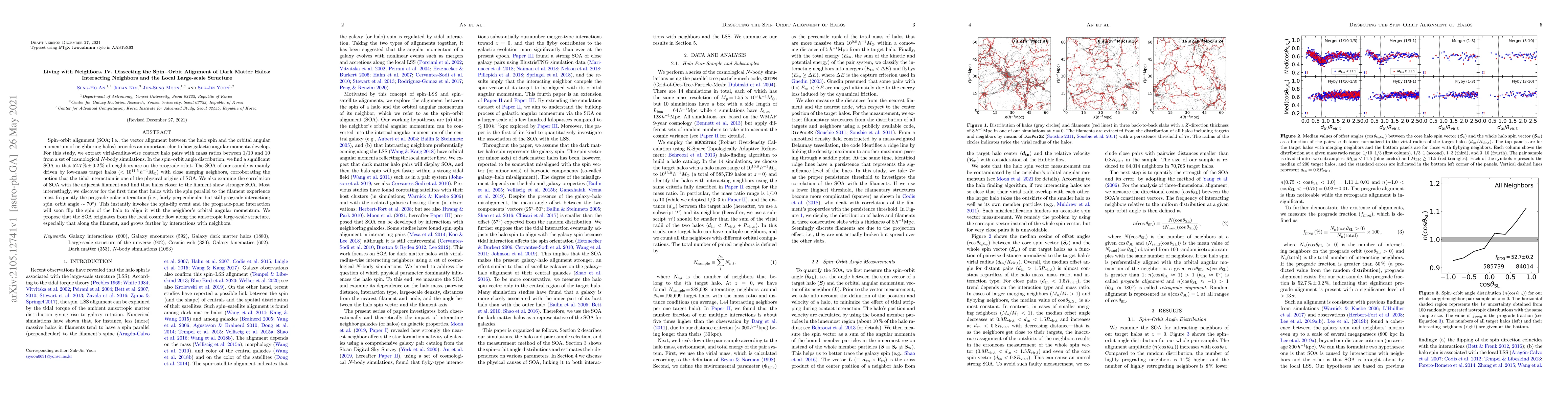 Thumbnail for Living with Neighbors. IV. Dissecting the Spin$-$Orbit Alignment of Dark
  Matter Halos: Interacting Neighbors and the Local Large-scale Structure