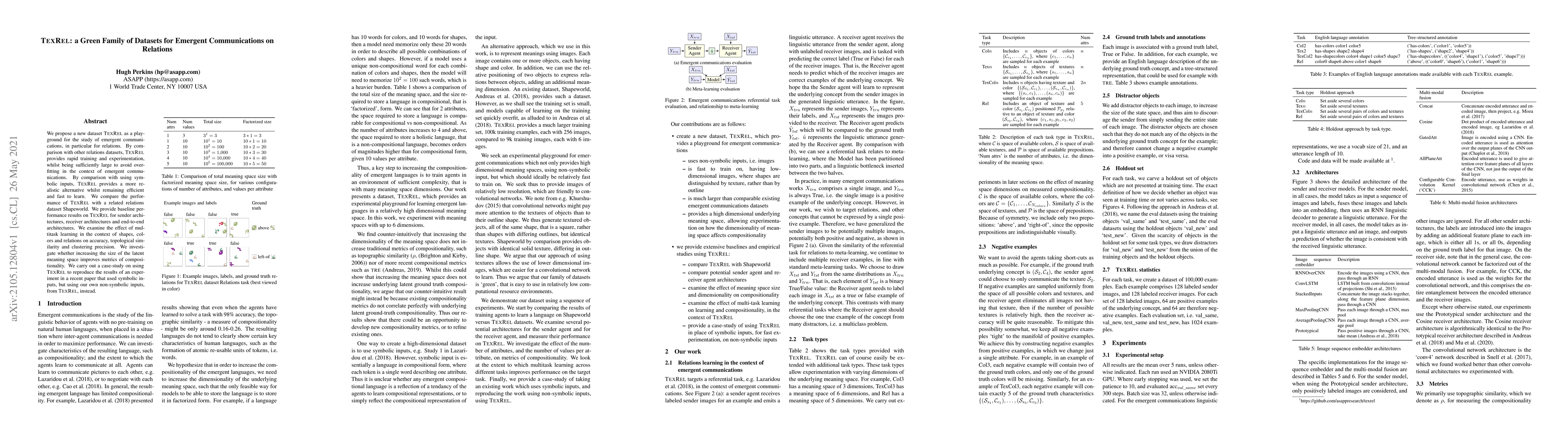 Thumbnail for TexRel: a Green Family of Datasets for Emergent Communications on
  Relations