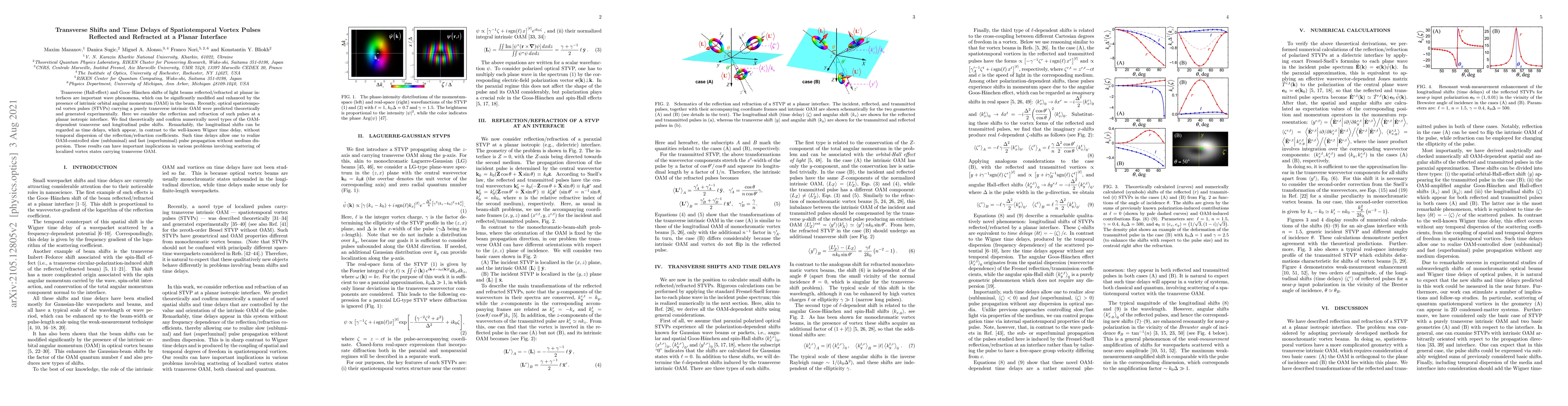 Thumbnail for Transverse Shifts and Time Delays of Spatiotemporal Vortex Pulses
  Reflected and Refracted at a Planar Interface