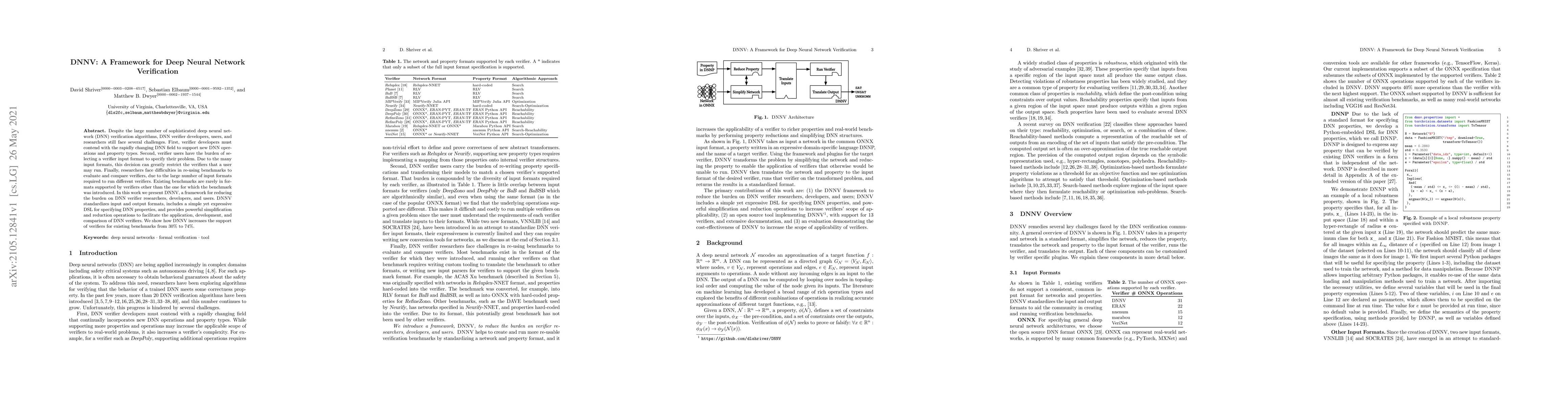 Thumbnail for DNNV: A Framework for Deep Neural Network Verification