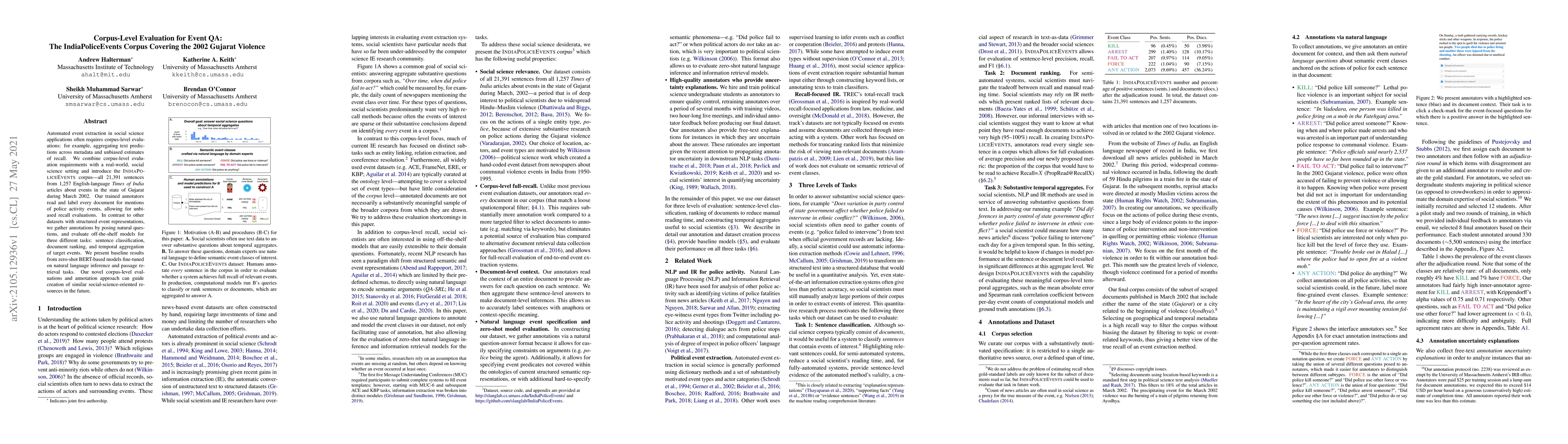 Thumbnail for Corpus-Level Evaluation for Event QA: The IndiaPoliceEvents Corpus
  Covering the 2002 Gujarat Violence