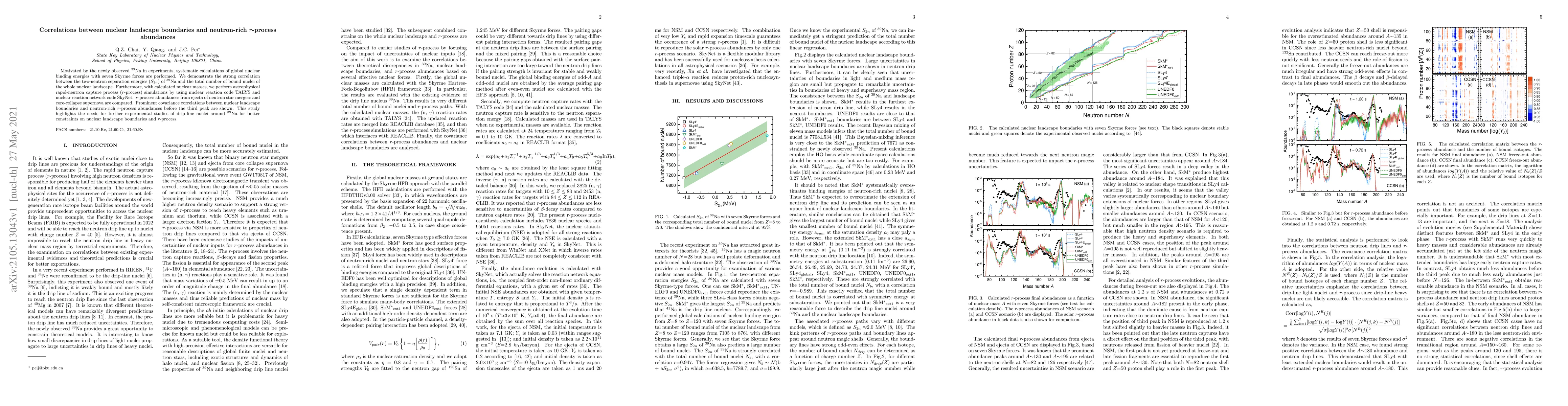 Thumbnail for Correlations between nuclear landscape boundaries and neutron-rich
  r-process abundances