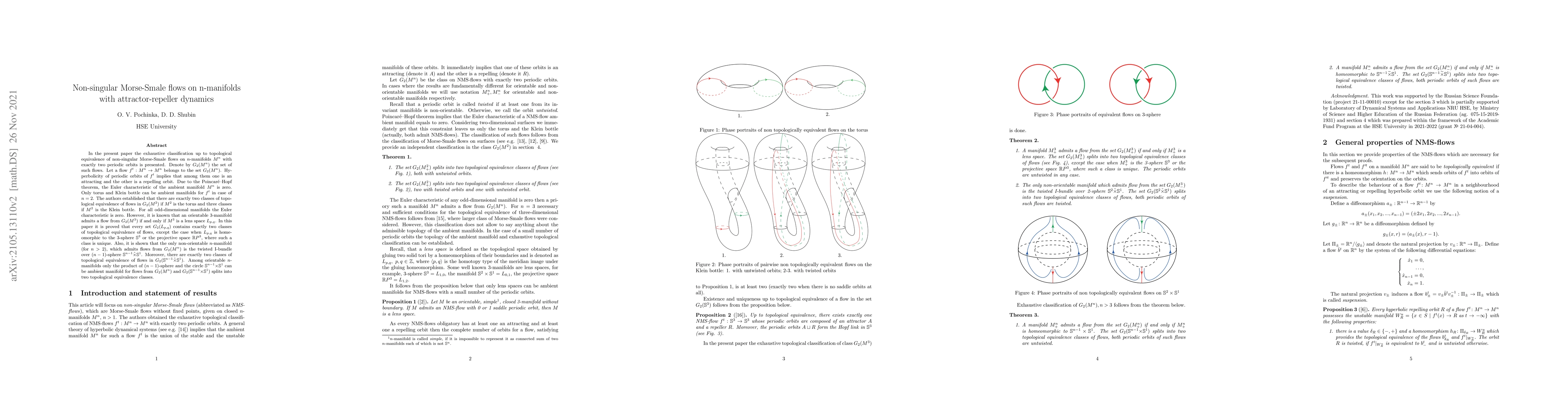 Thumbnail for Nonsingular Morse-Smale flows of n-manifolds with attractor-repeller
  dynamics