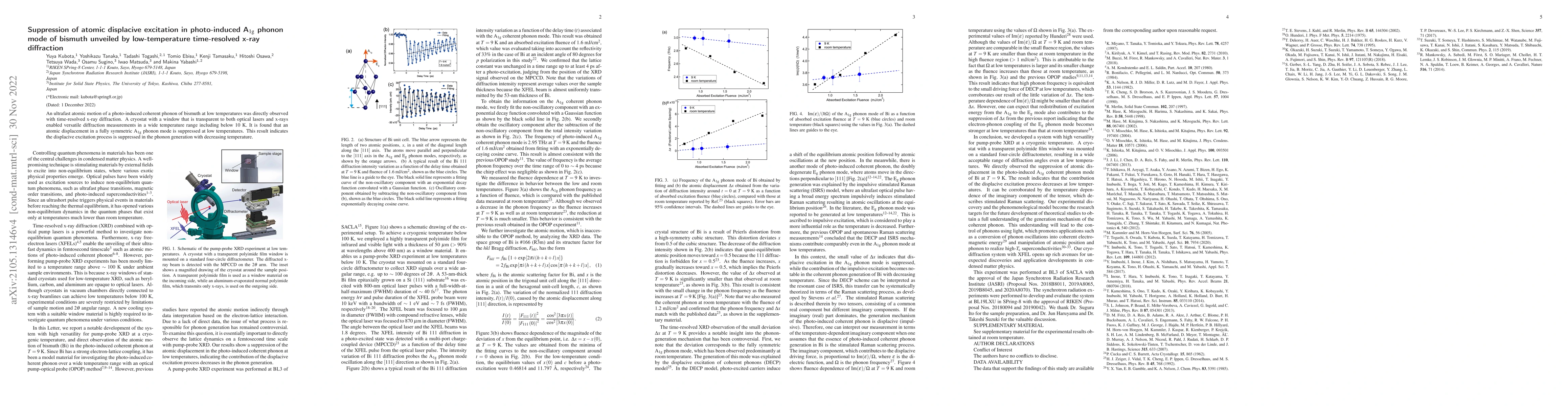 Thumbnail for Suppression of atomic displacive excitation in photo-induced
  A$_{\mathrm{1g}}$ phonon mode of bismuth unveiled by low-temperature
  time-resolved x-ray diffraction