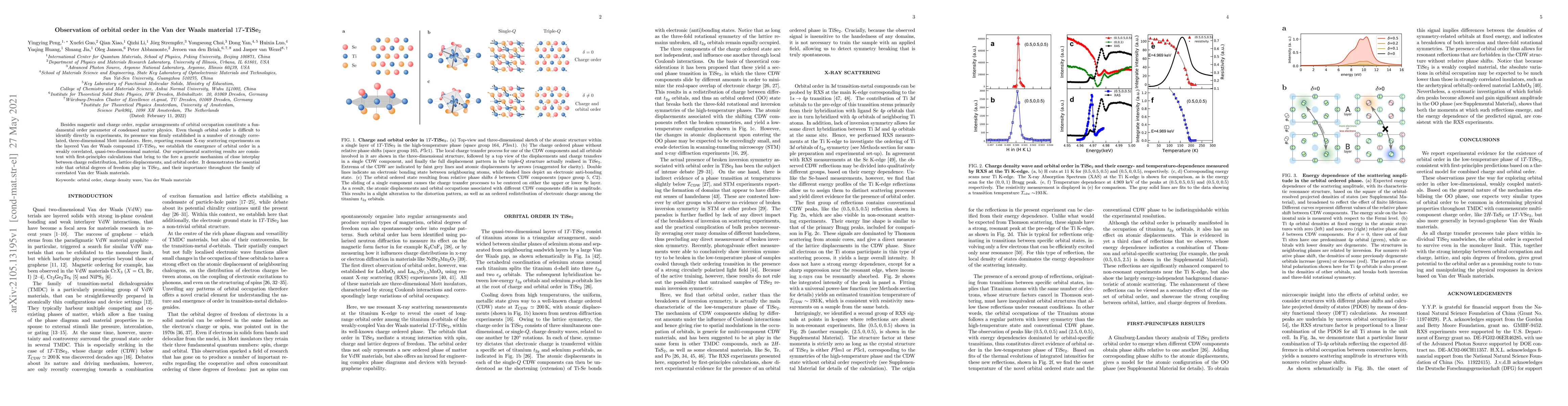 Thumbnail for Observation of orbital order in the Van der Waals material 1T-TiSe2