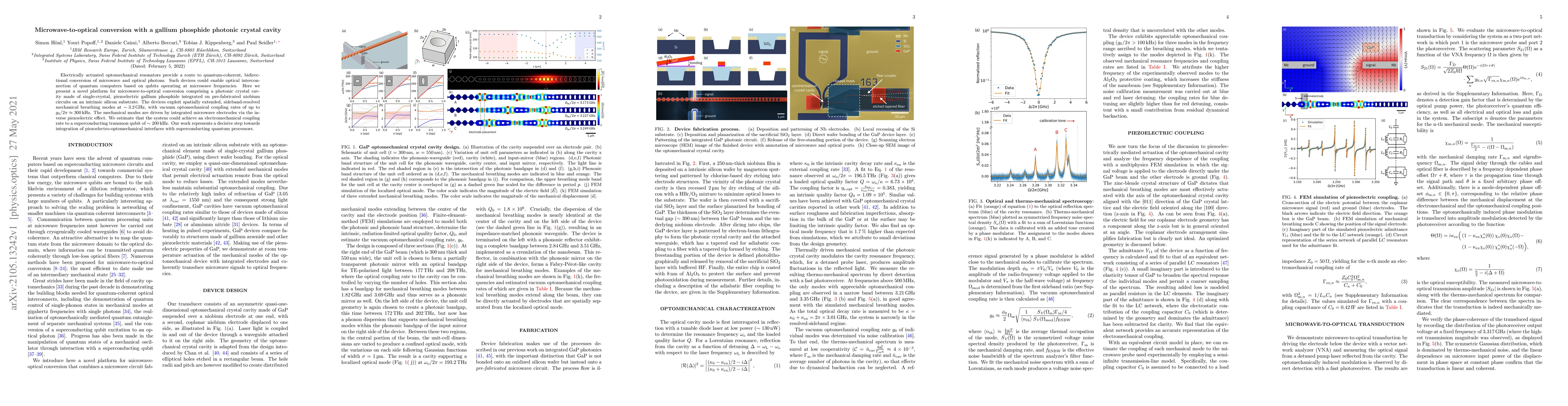 Thumbnail for Microwave-to-optical conversion with a gallium phosphide photonic
  crystal cavity