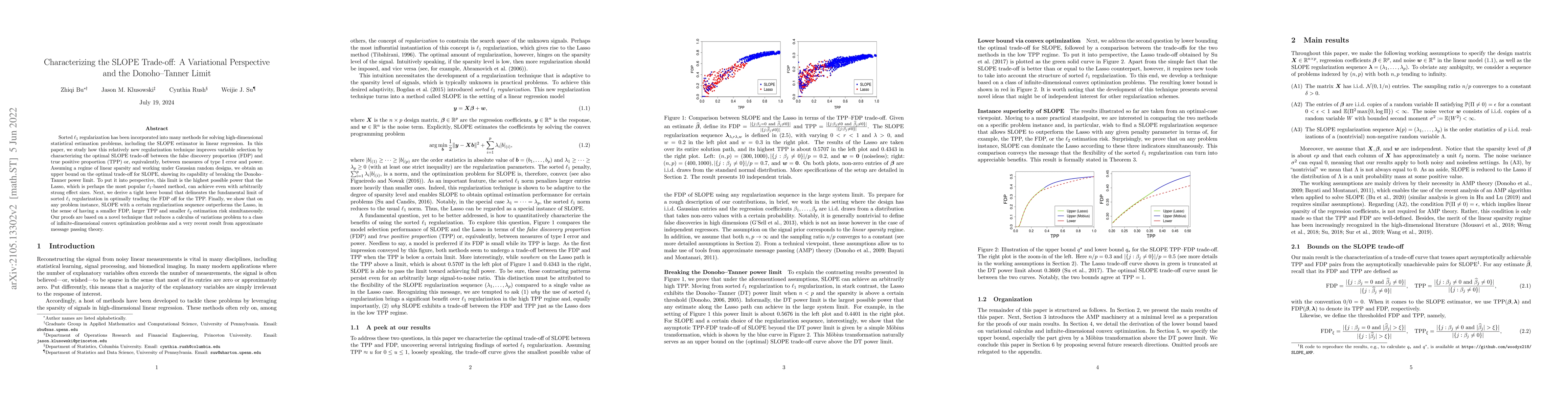 Thumbnail for Characterizing the SLOPE Trade-off: A Variational Perspective and the
  Donoho-Tanner Limit