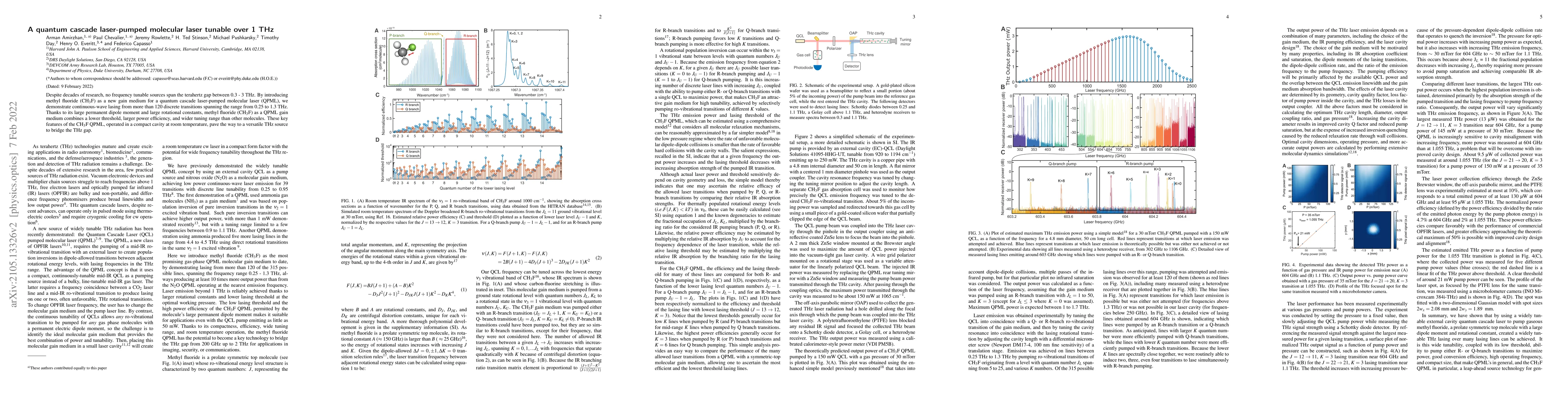 Thumbnail for A quantum cascade laser-pumped molecular laser tunable over 1 THz
