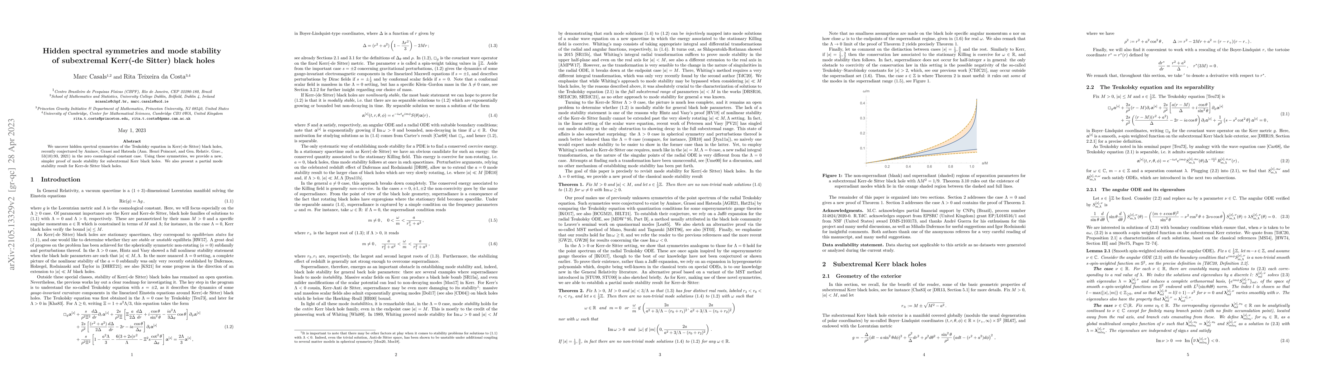 Thumbnail for Hidden spectral symmetries and mode stability of subextremal Kerr(-dS)
  black holes